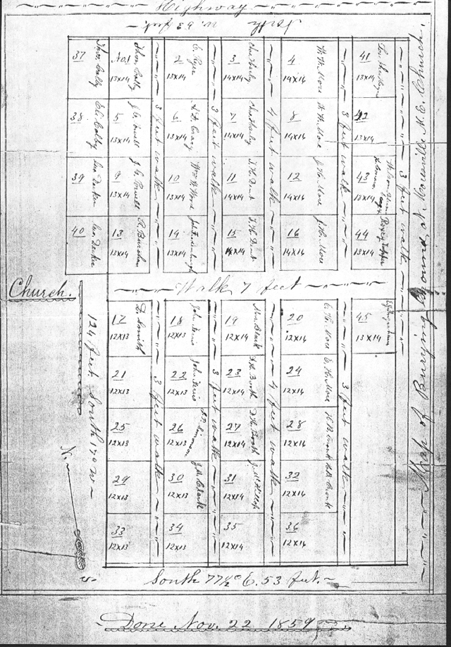 Burying Ground at Moresville M.E. Church - 1859