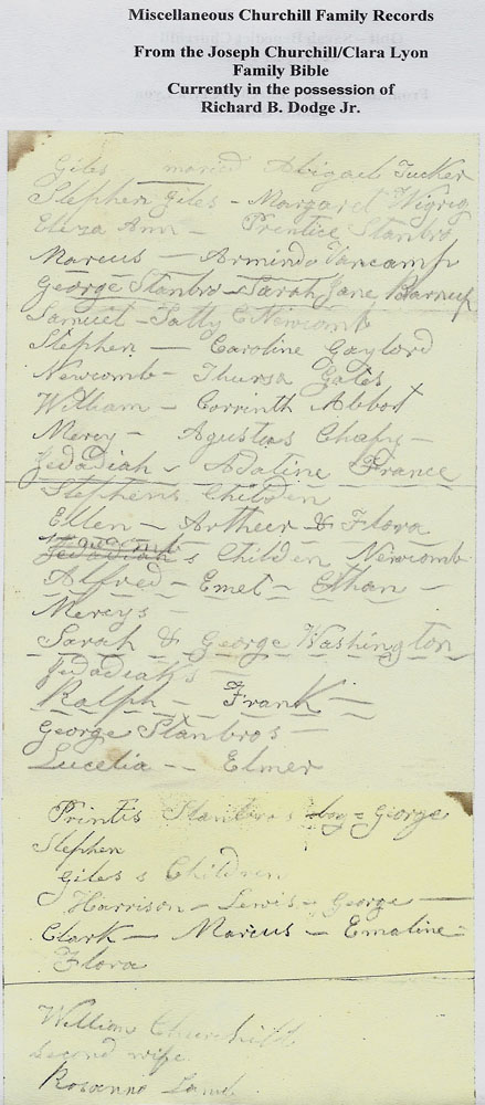 Misc. Church Family data